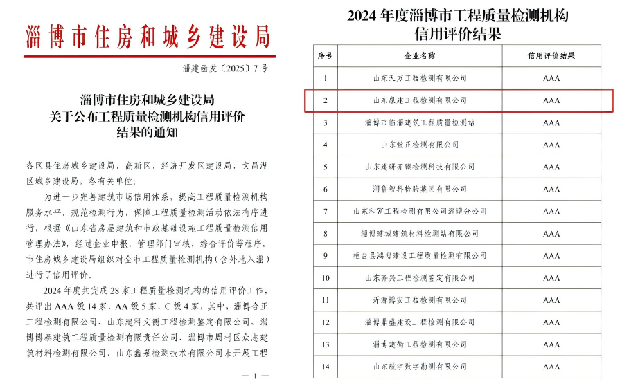 WPS拼圖0